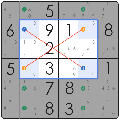 sudoku solving algorithms